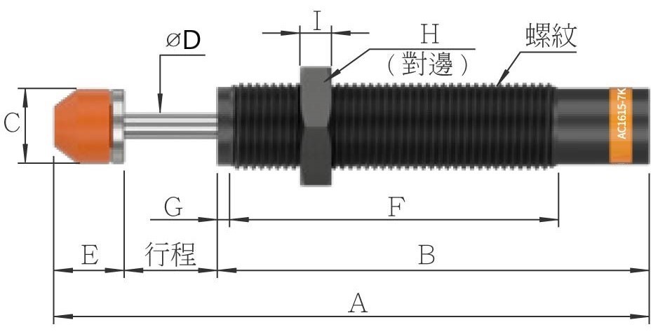 Ac k圖示 1