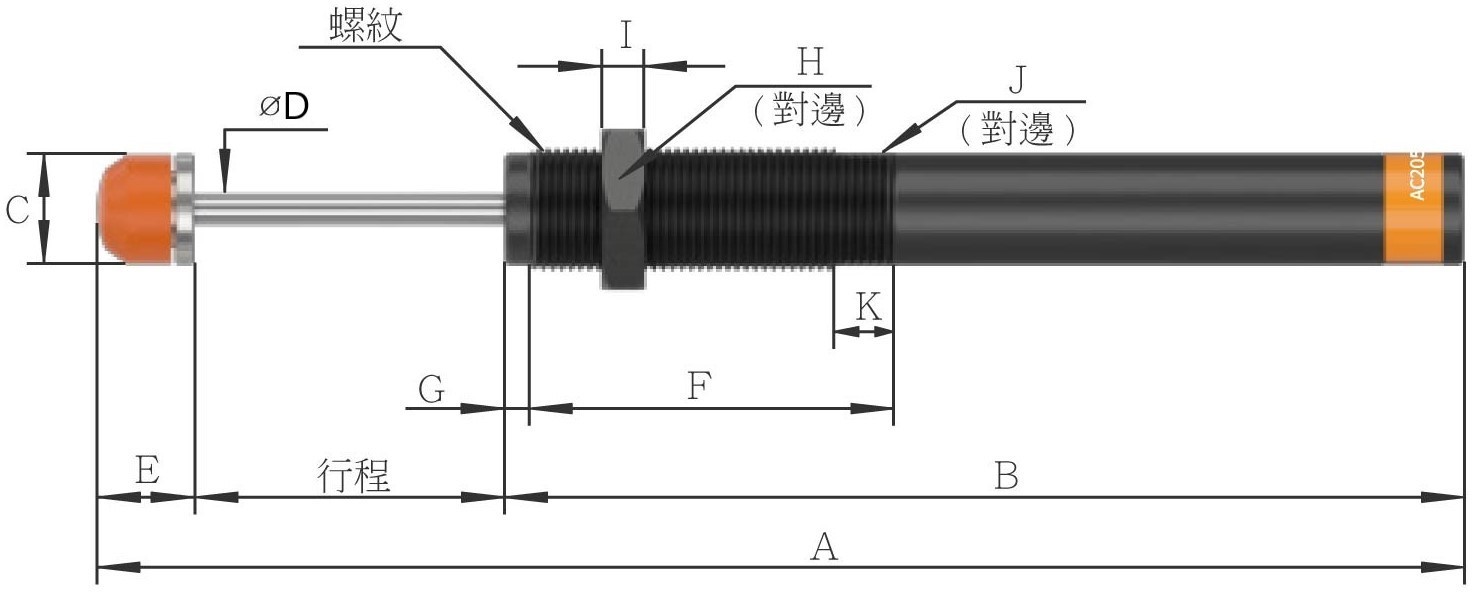 Ac k圖示 5