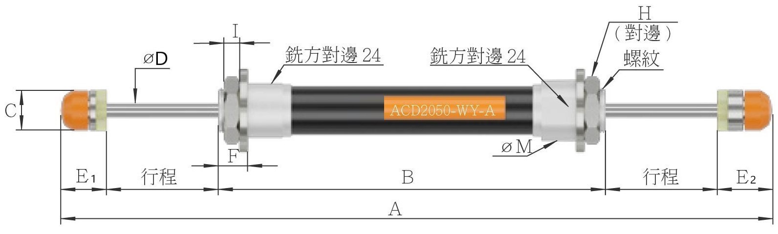 Acd 圖示2