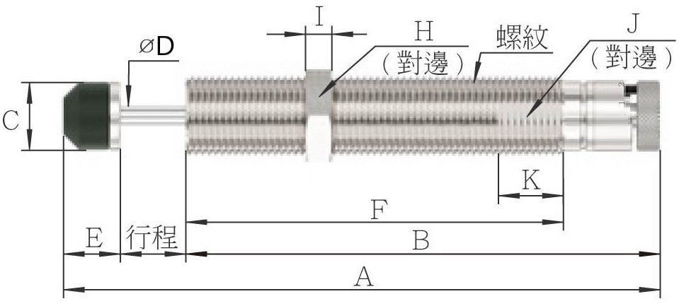 Ad 圖示1
