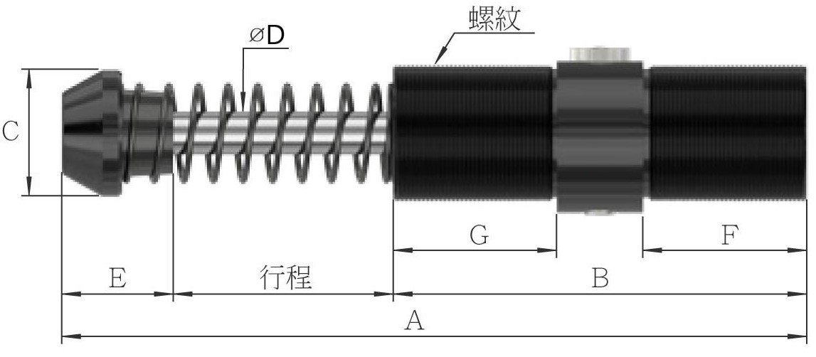 Ad 圖示10