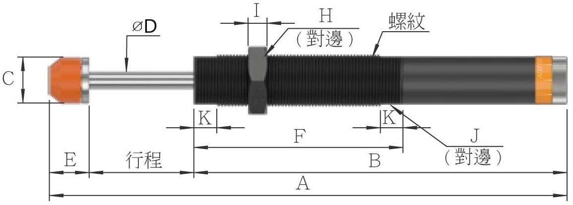 Ad 圖示4