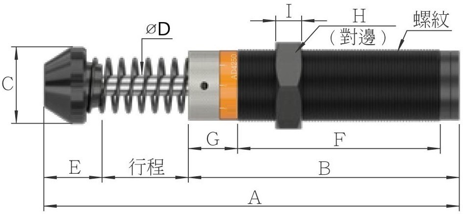 Ad 圖示8