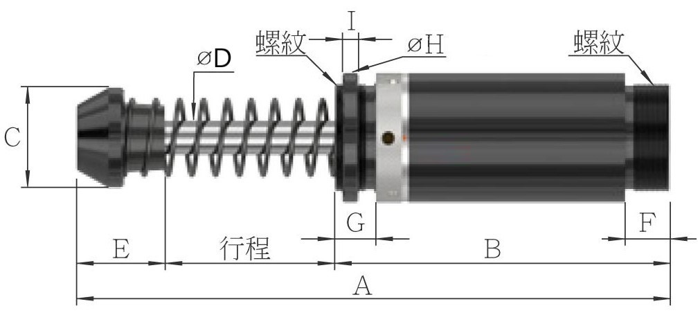 Ad 圖示9