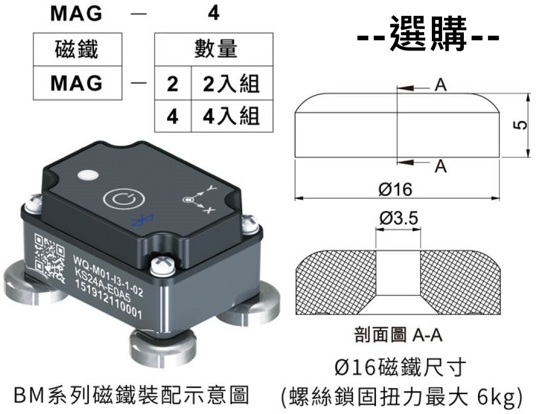 BM-M1磁鐵訂購規格表及外觀尺寸圖-選購