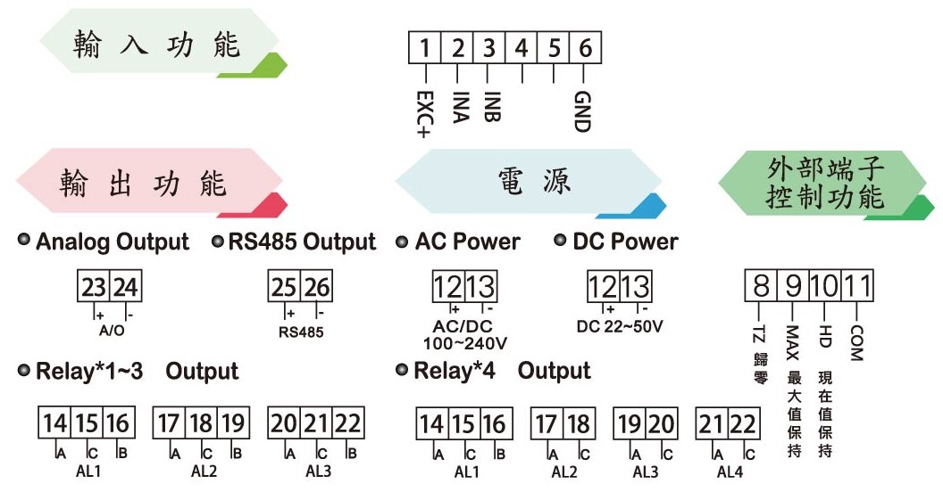 DCH5-接線圖