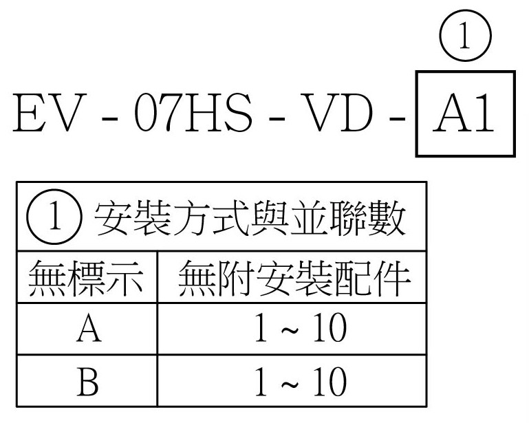 EV-07HS-VD 選用型號