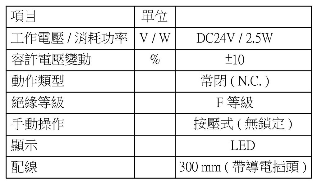 EV-07HS-VD 電磁閥規格