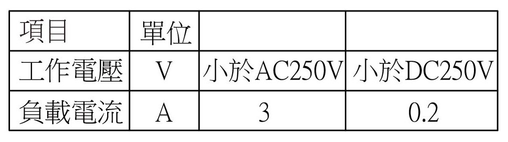 EV-07HSCK-VD 真空檢知開關