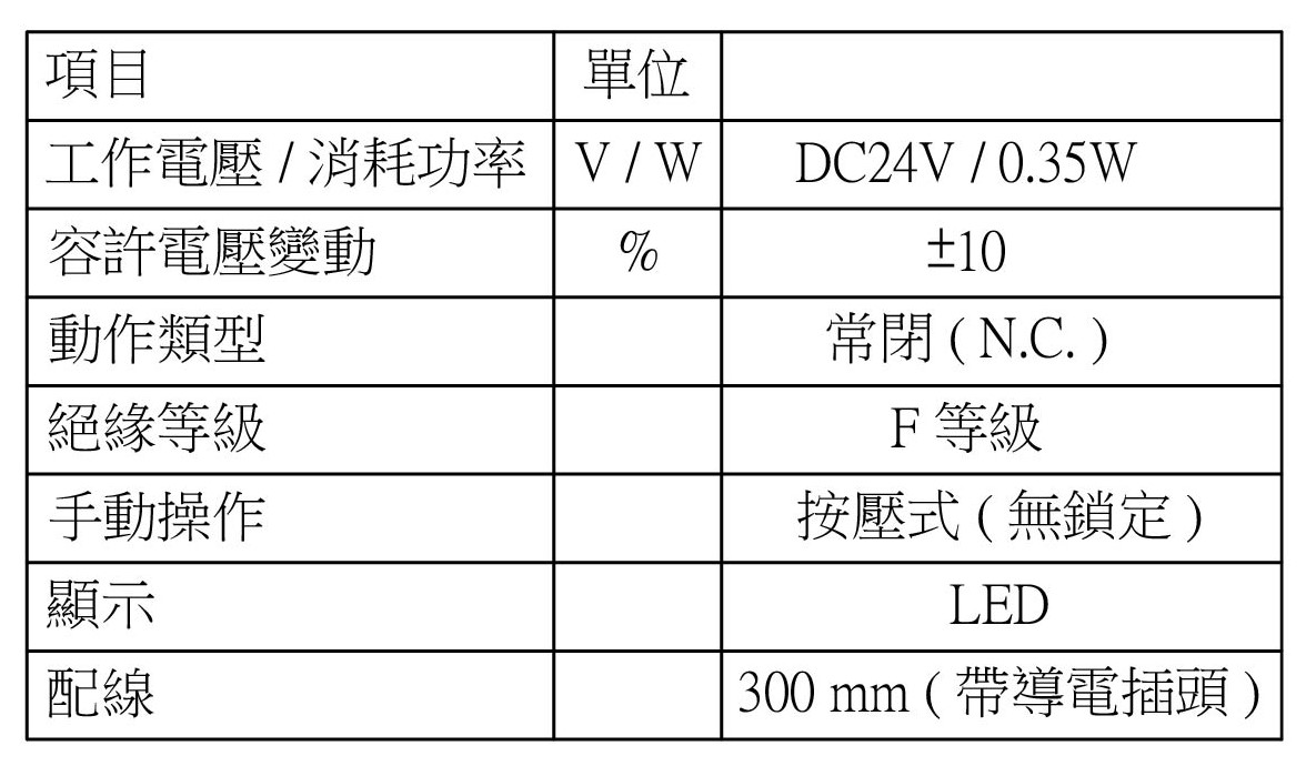 EV-07HSCK-VD 電磁閥規格