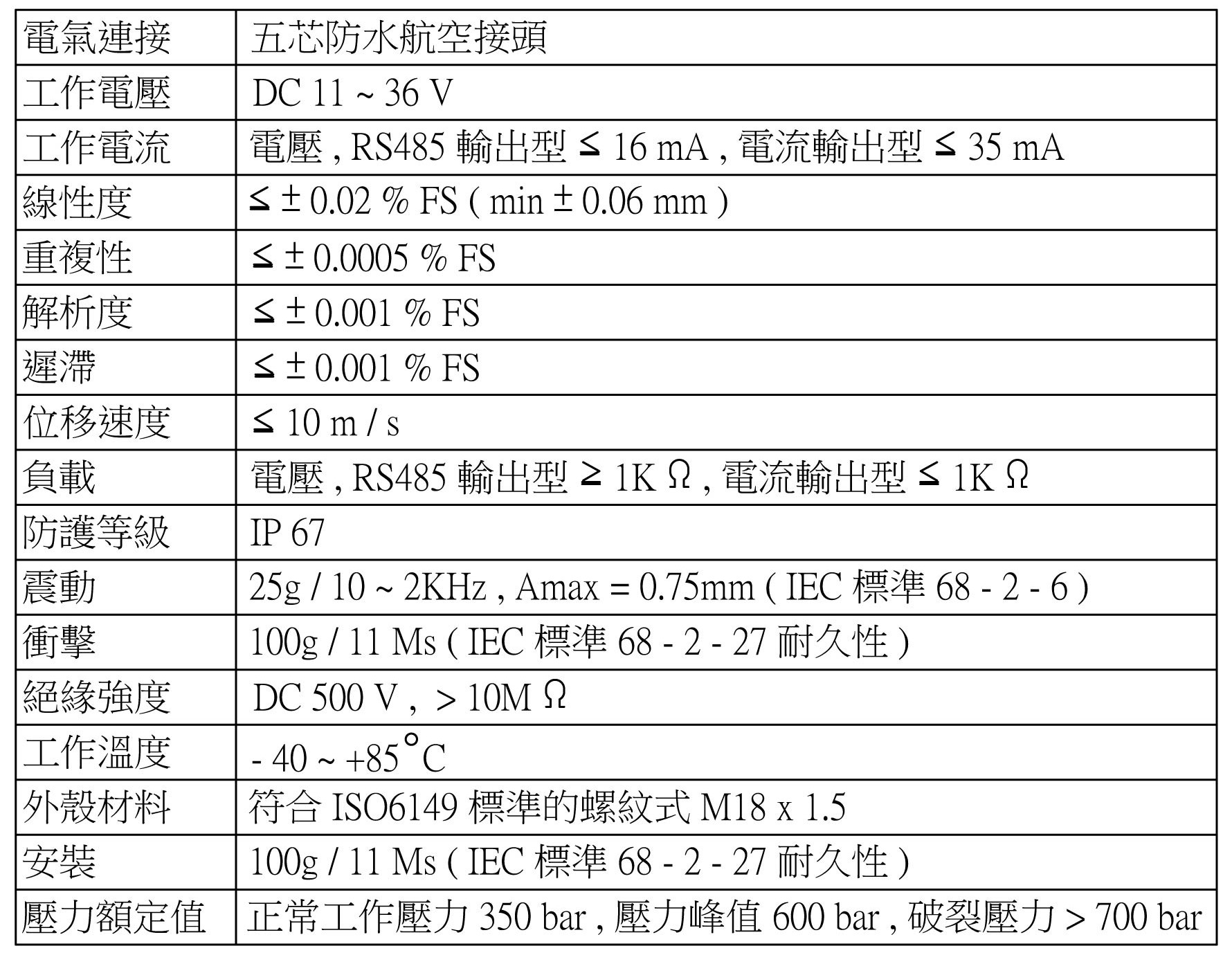 KMC-機電特性