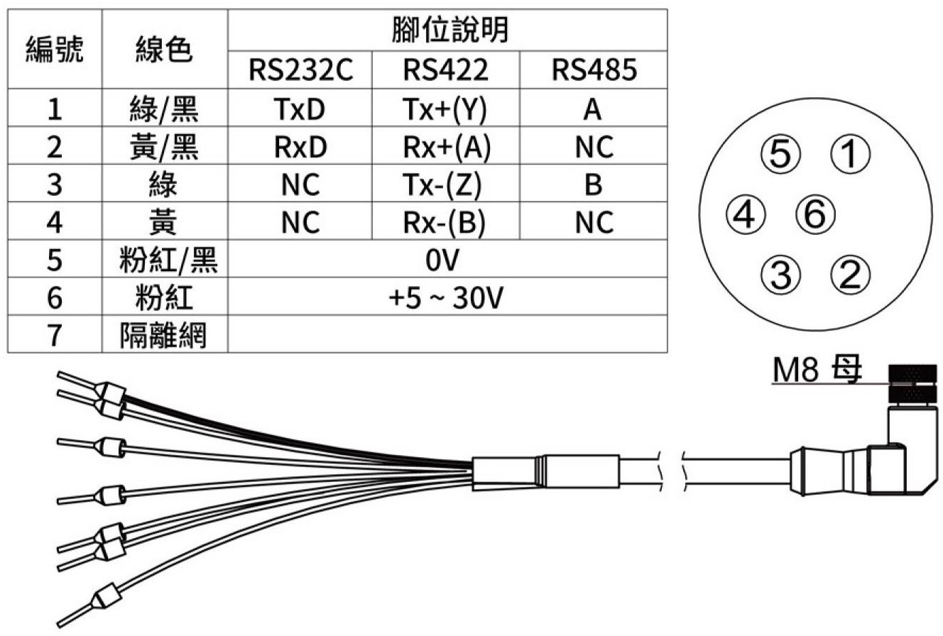 KSB-M0接線定義圖-2