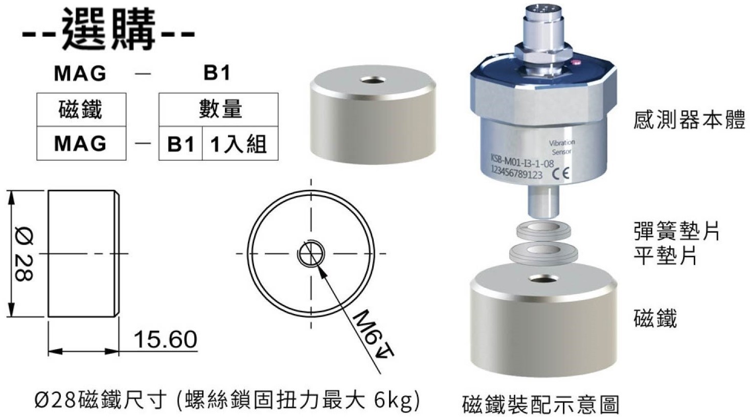 KSB-M0磁鐵訂購規格表及外觀尺寸圖-選購-1