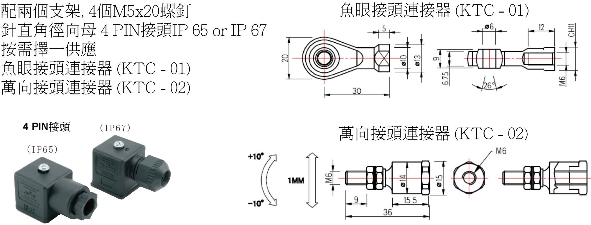 KTC-標準安裝套件