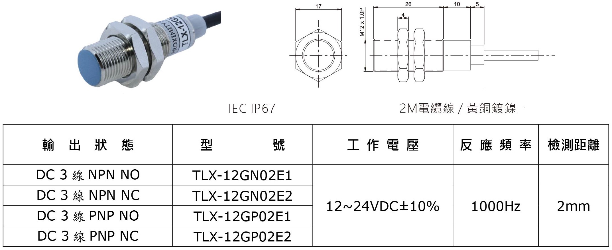 M12-近接開關-1-2