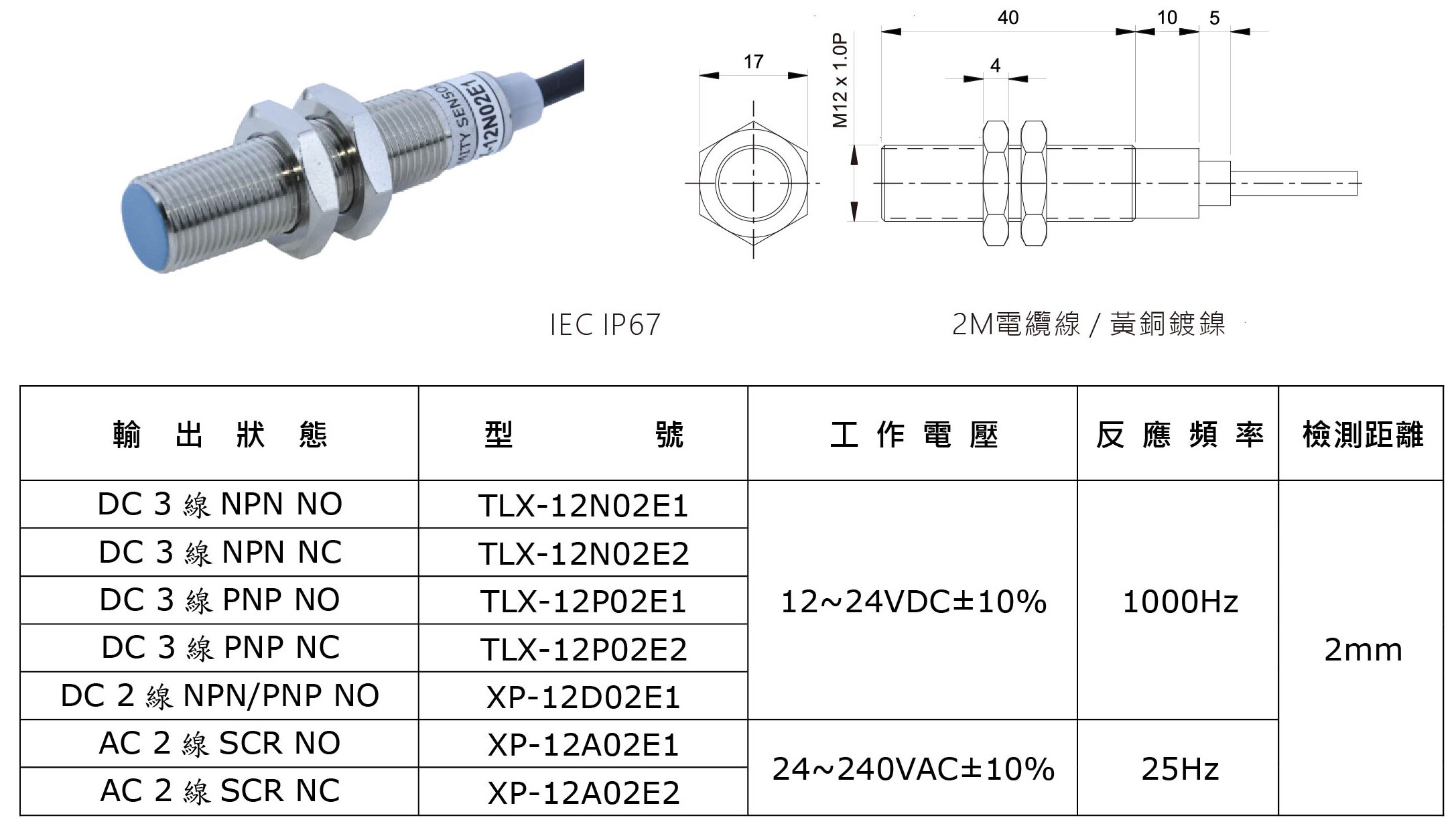 M12-近接開關-2-1