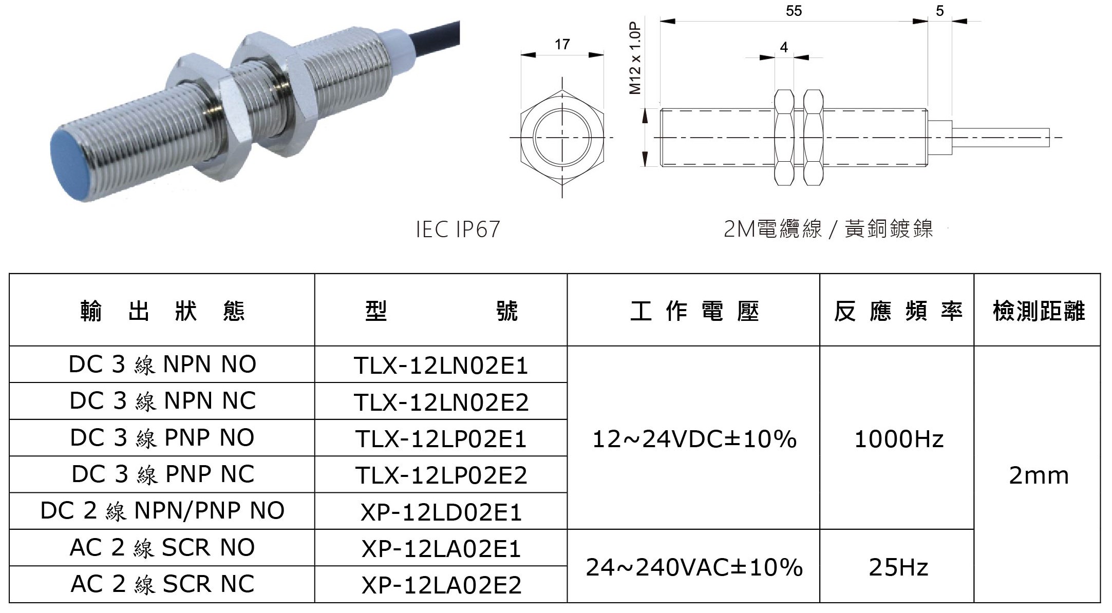 M12-近接開關-2-2