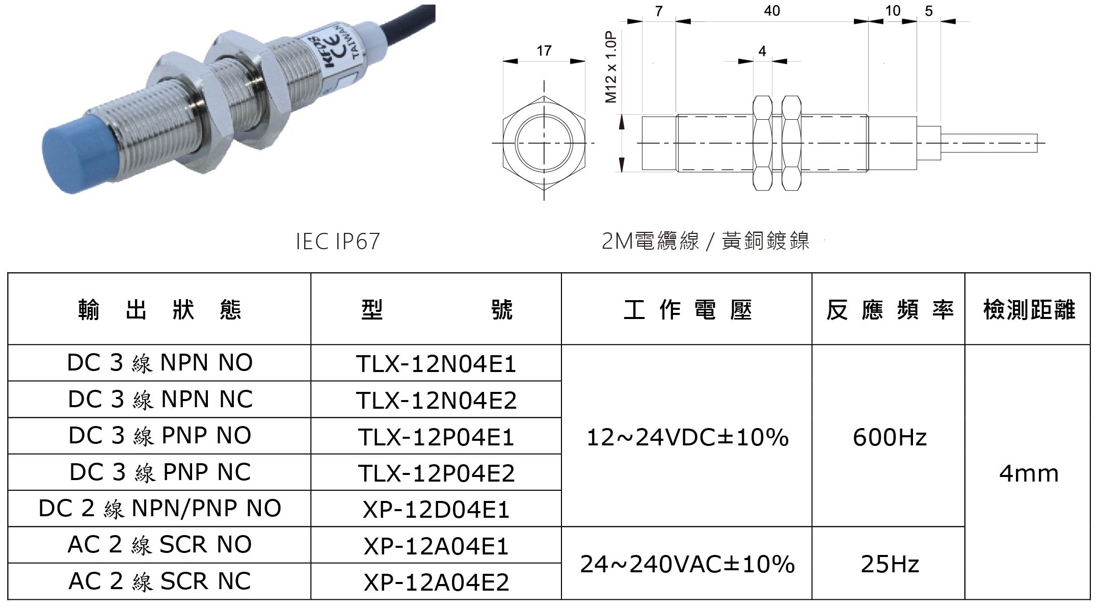M12-近接開關-5-1