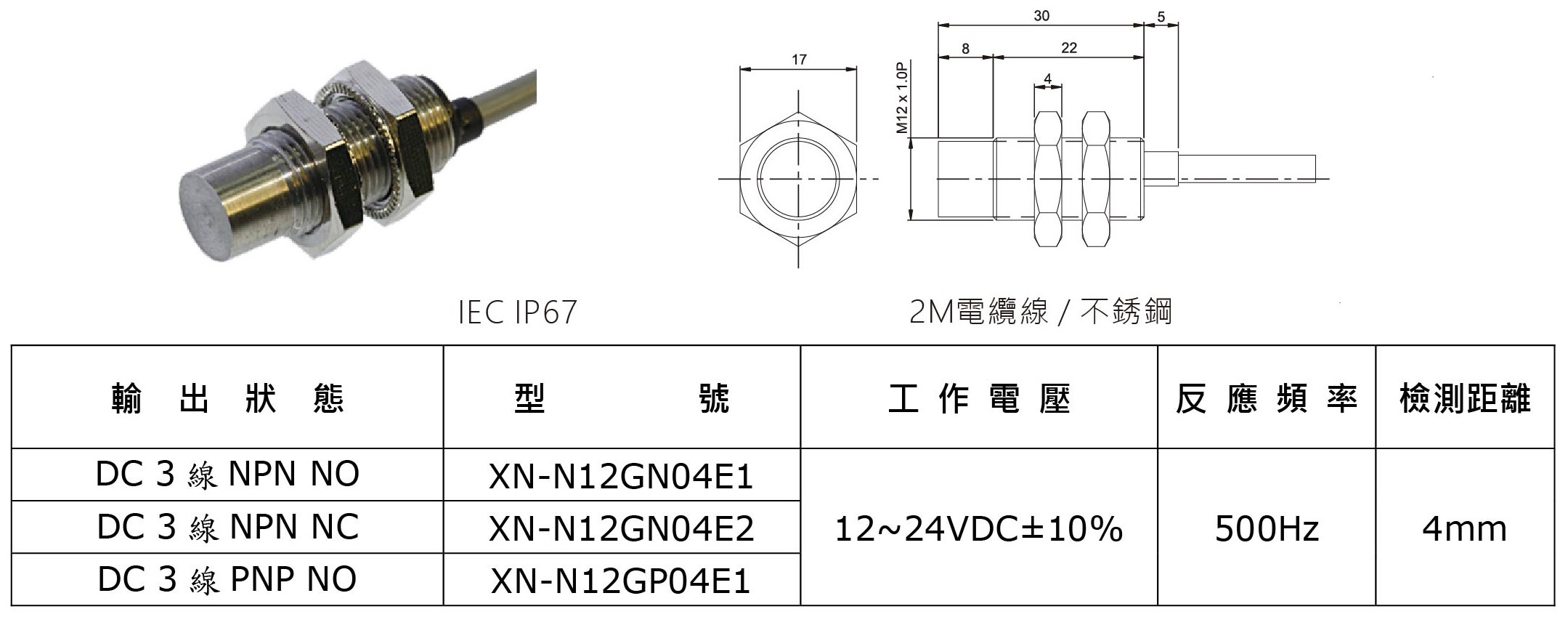 M12-近接開關-6-1
