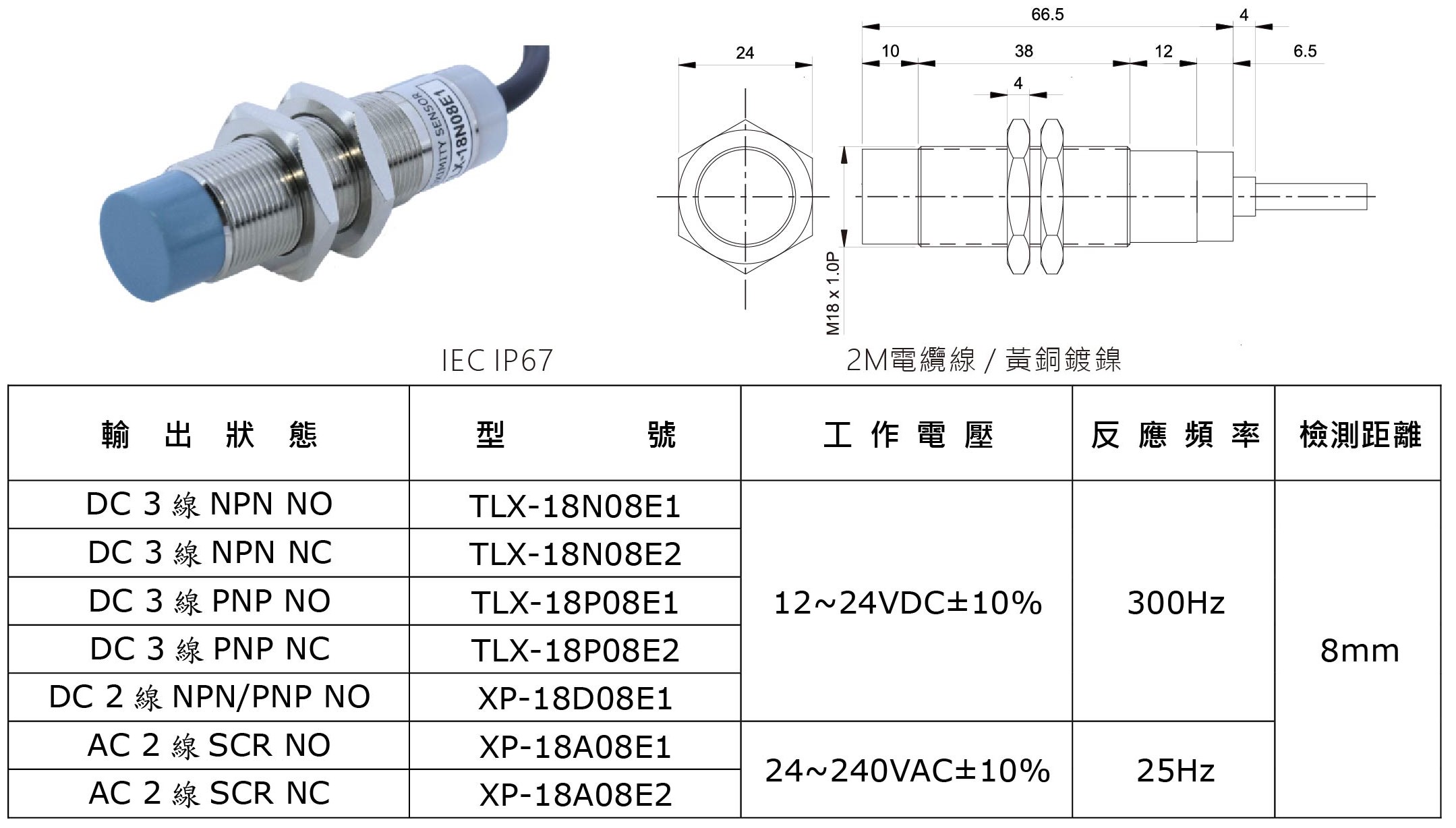 M18-近接開關-5-1