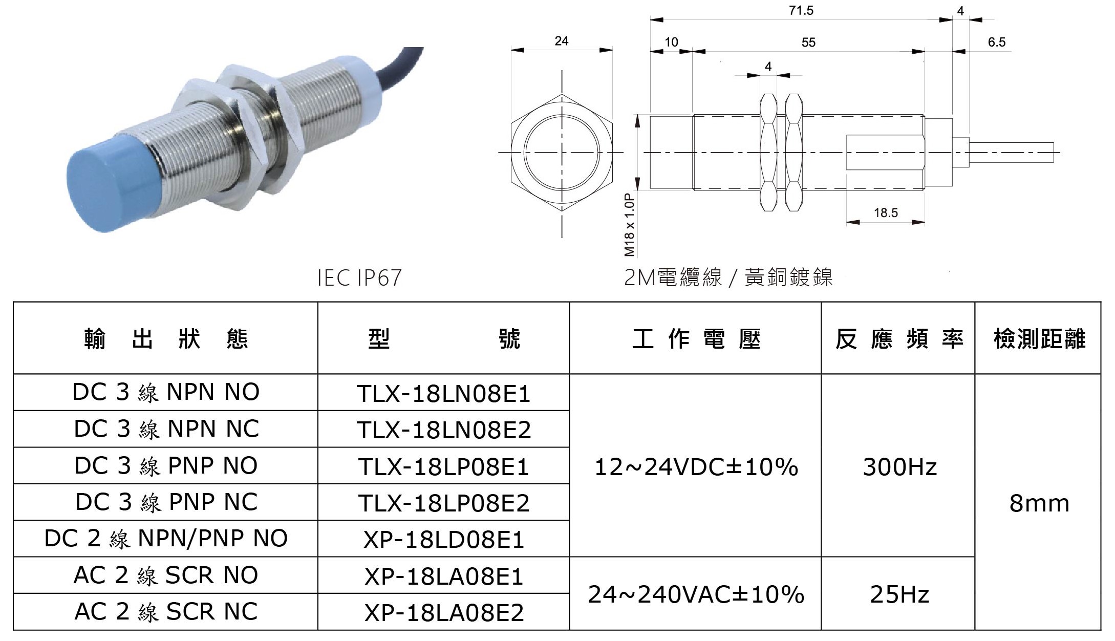 M18-近接開關-5-2