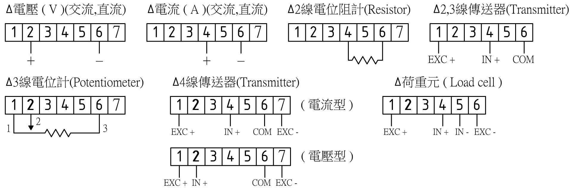 MA5-單一輸入功能