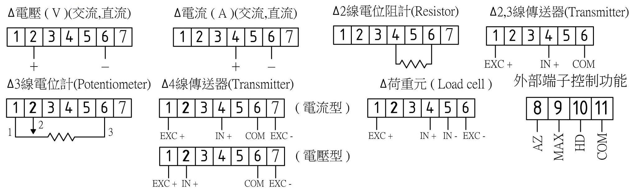 MA5H-A-單一輸入功能