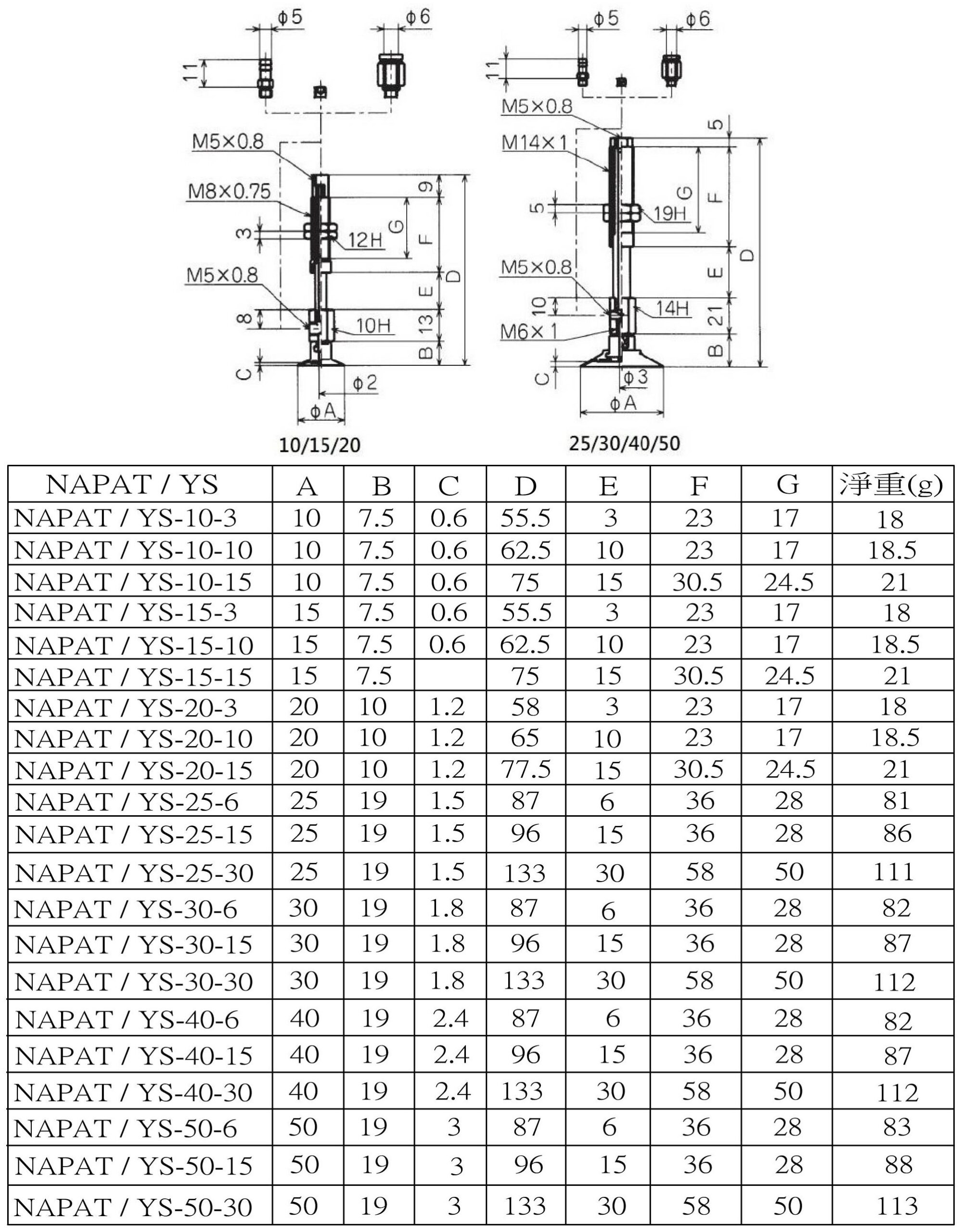 NAPATS_NAPAYS 安裝尺寸