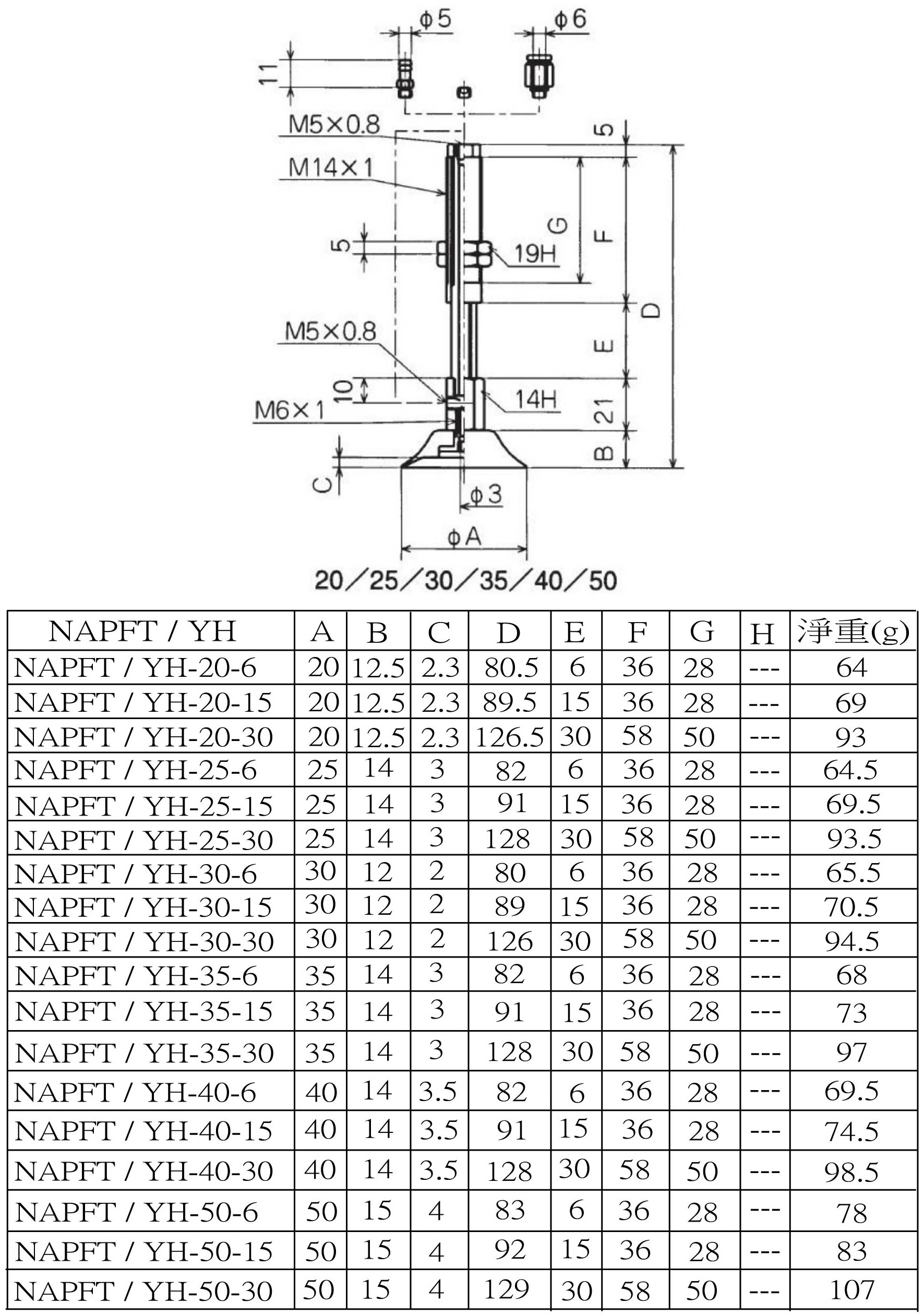 NAPFTH_NAPFYH 安裝尺寸2