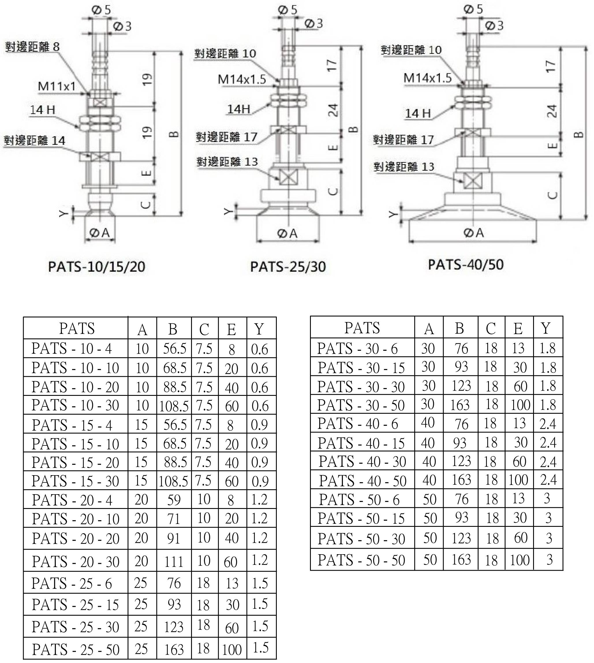 PATS_PAYS 安裝尺寸1