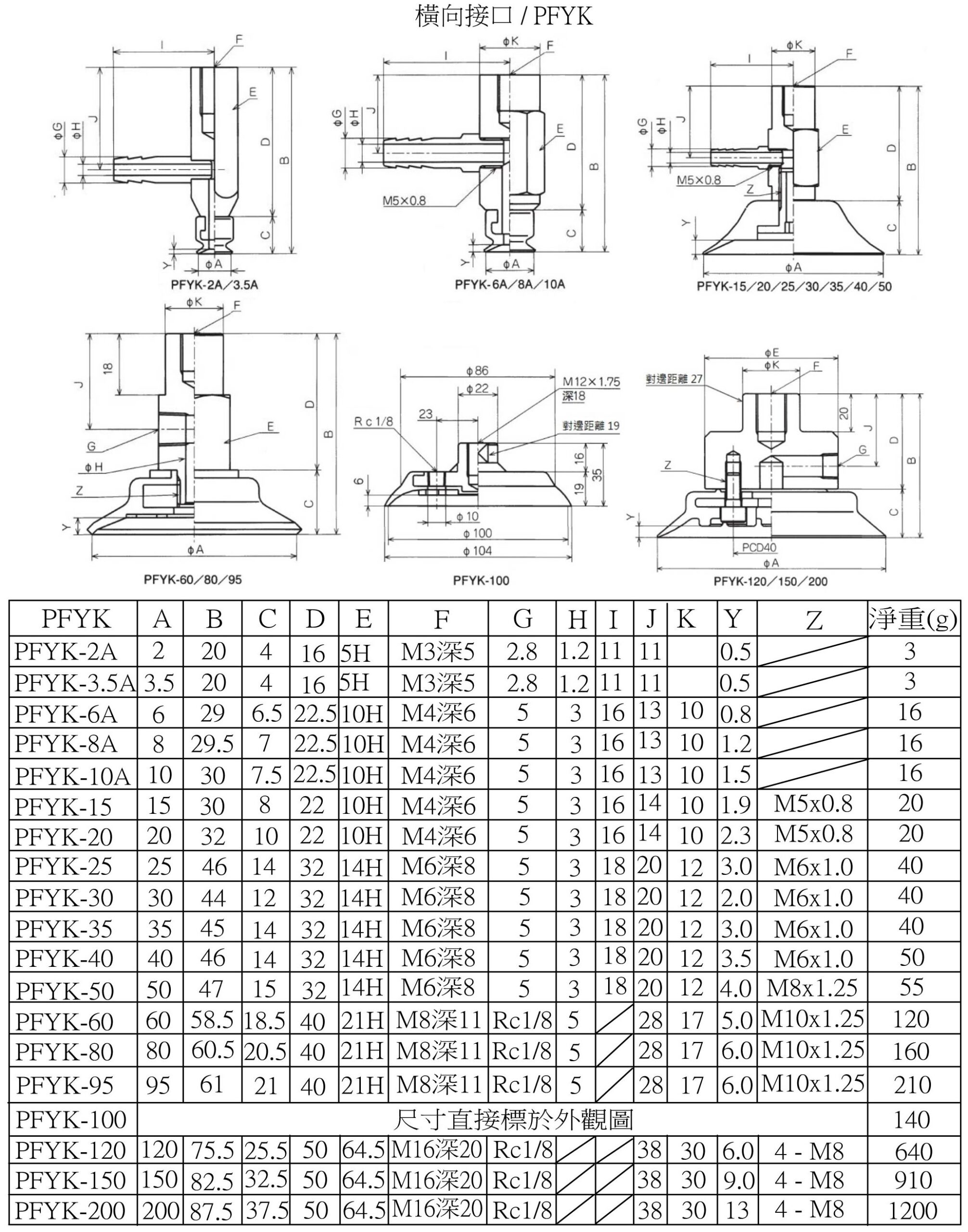 PFTKM_PFYKM 橫向安裝尺寸2