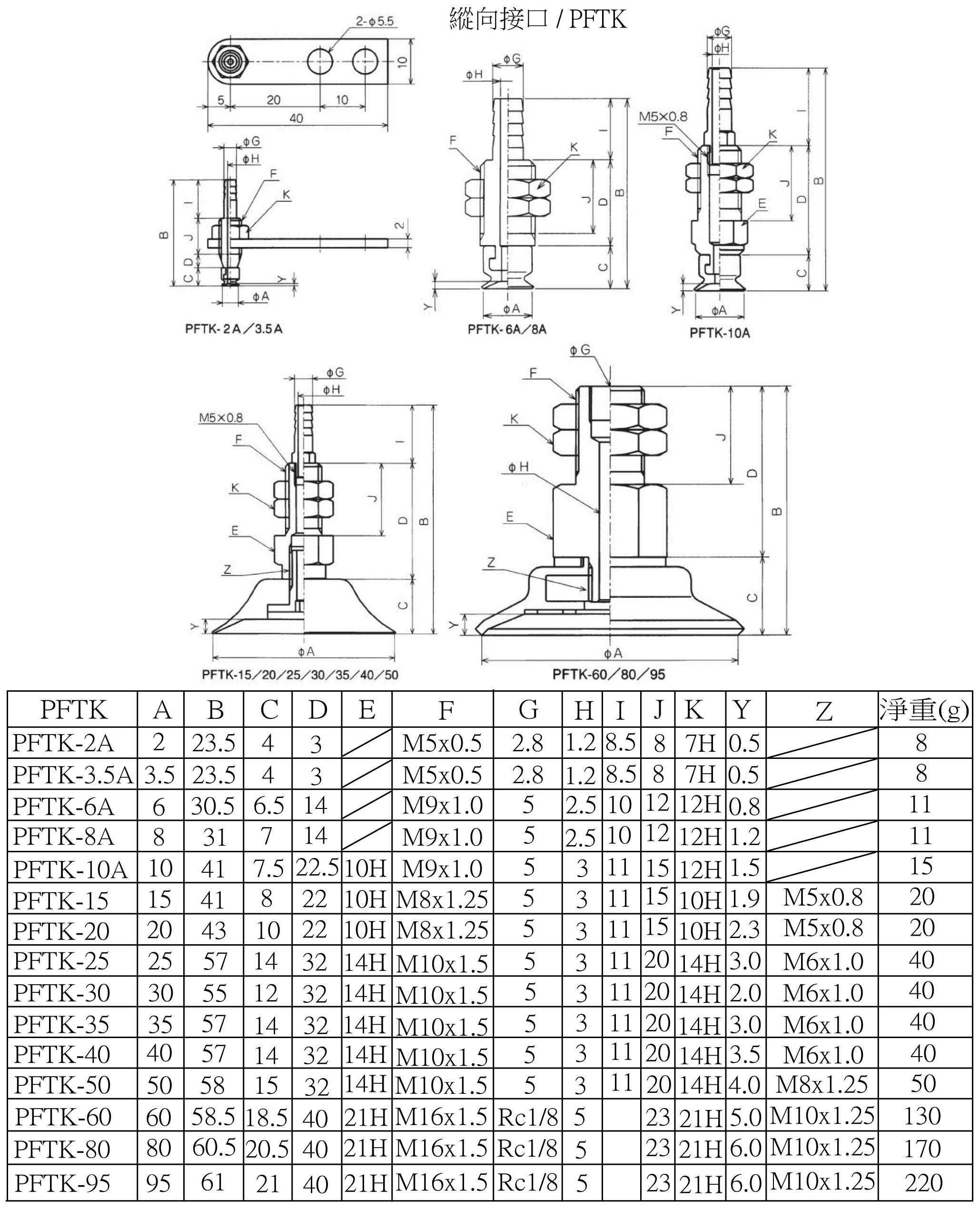 PFTKM_PFYKM 縱向安裝尺寸1