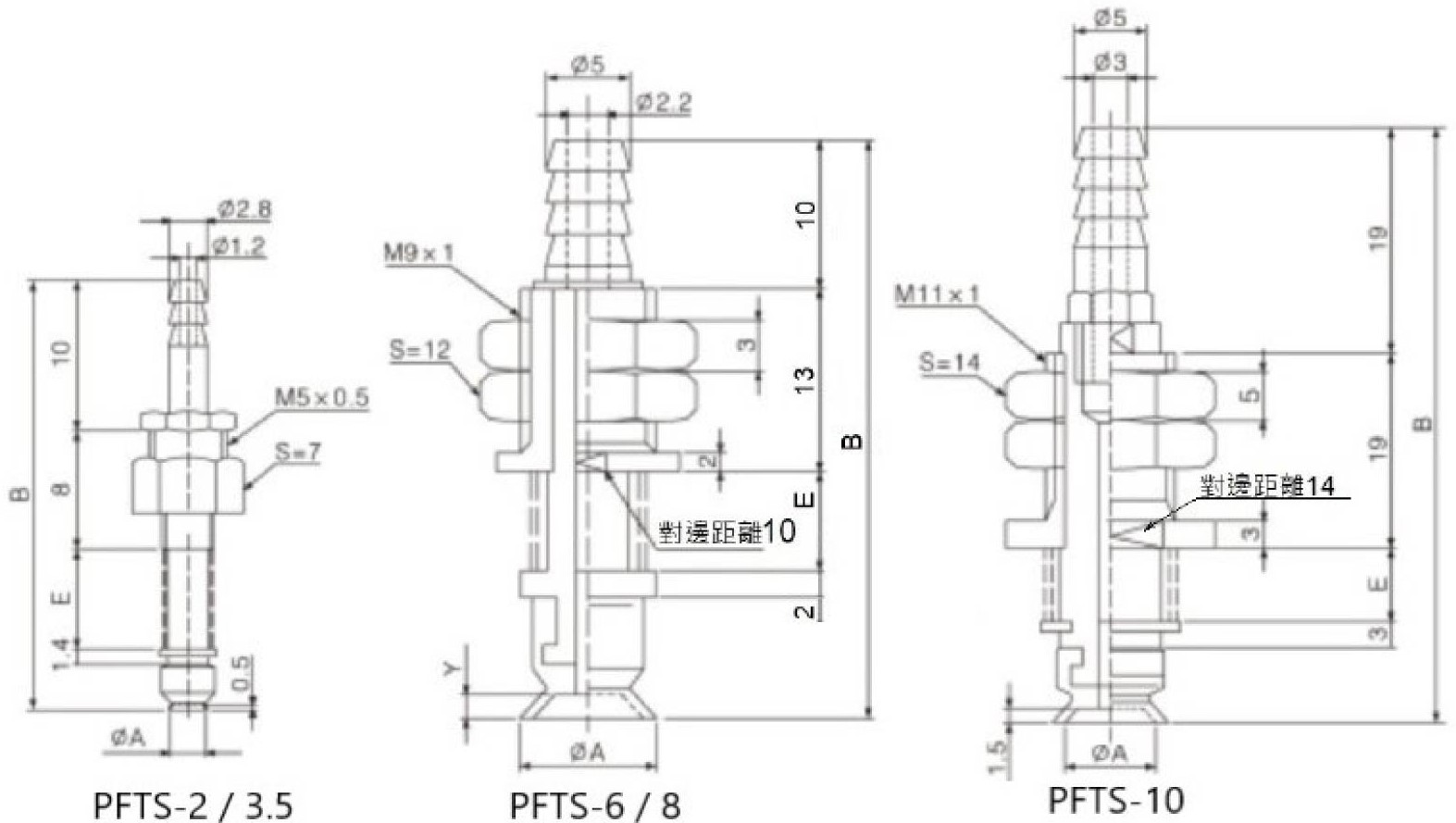 PFTS 安裝尺寸1