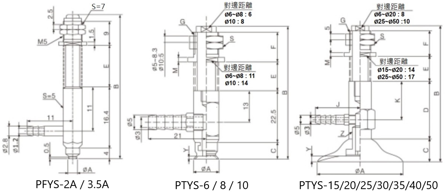 PFYS-安裝尺寸1