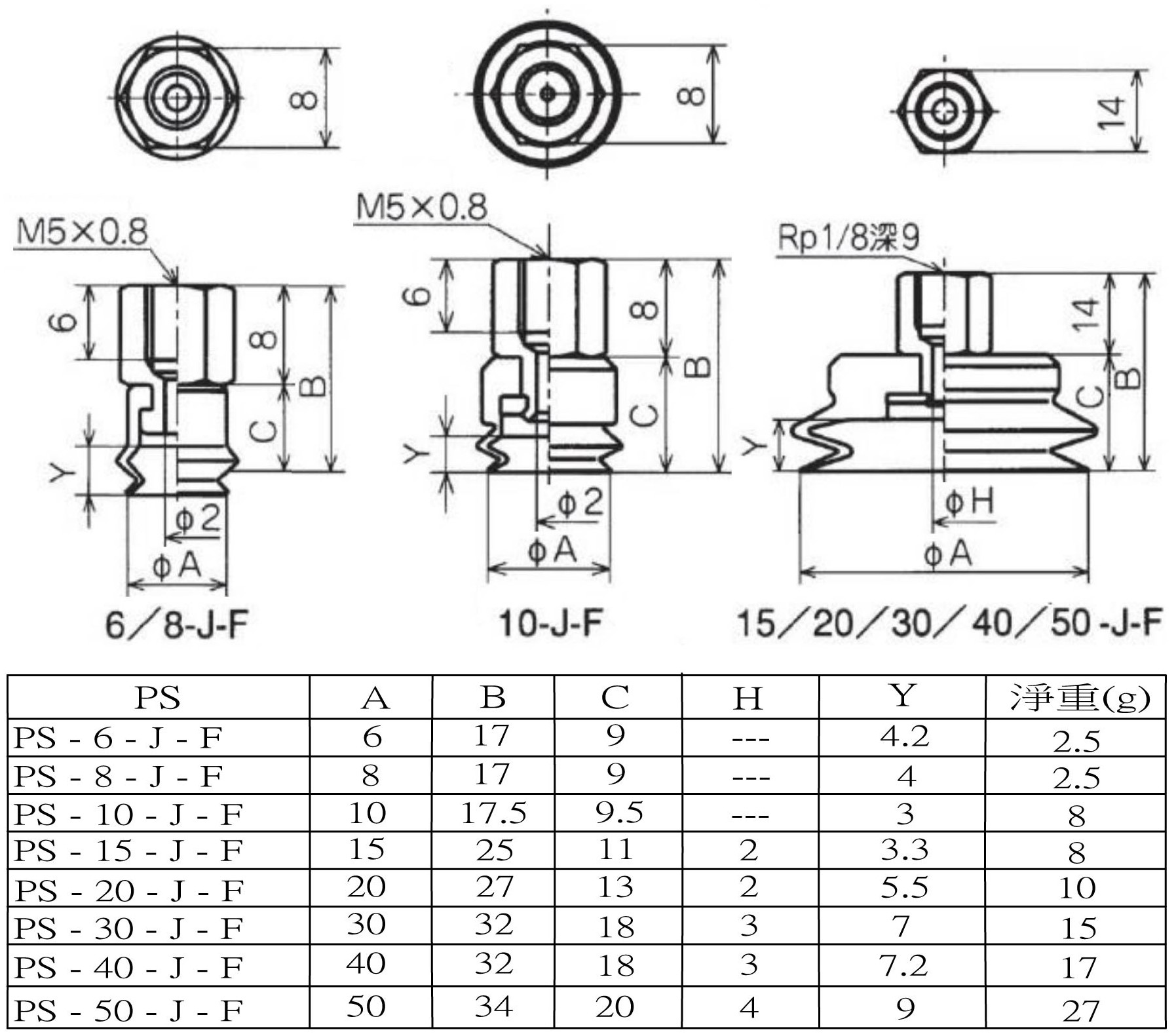 PS(PJG) 安裝尺寸2
