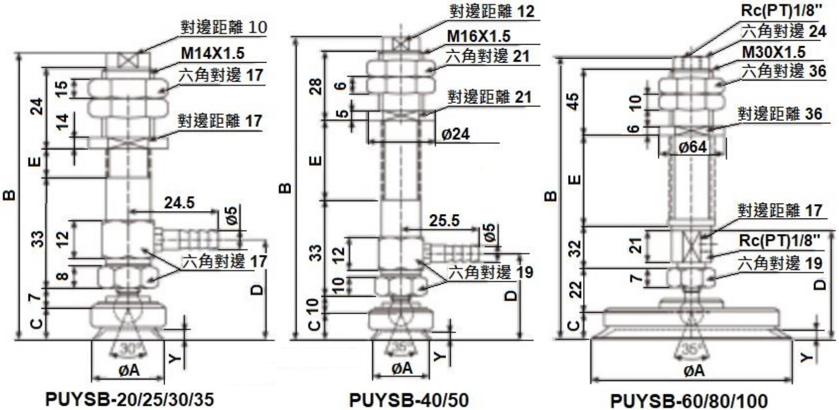 PUYSB 尺寸