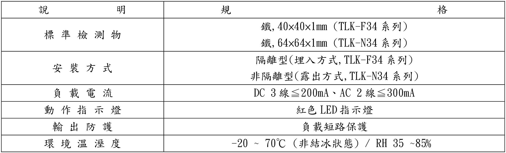 TLK-34 系列 靜電容近接開關-2-說明規格