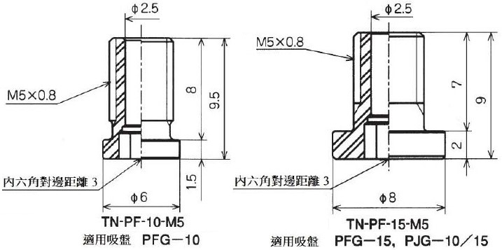 TN-尺寸1