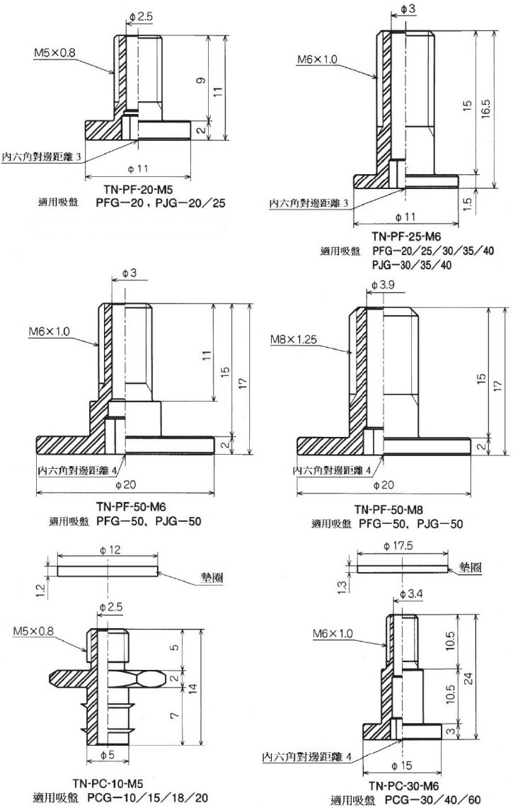 TN-尺寸2