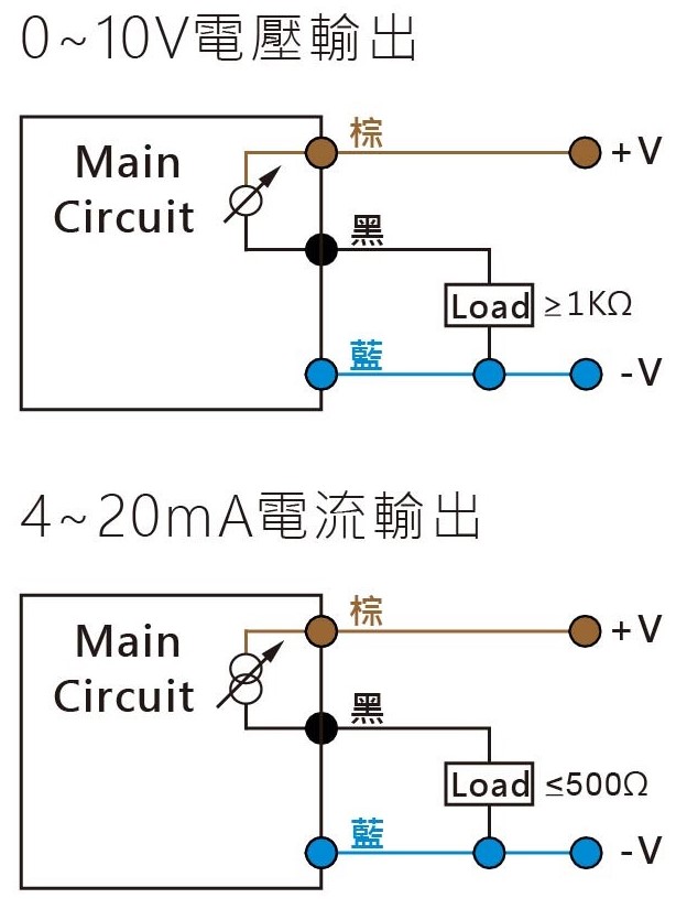 X8-M18-超音波感測器-接線圖
