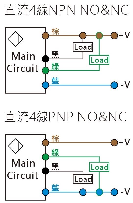 X8-M18-超音波感測器on-off-接線圖