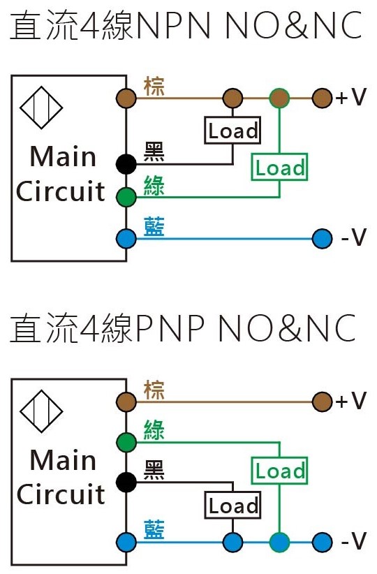 X8-M30-超音波感測器on-off-接線圖