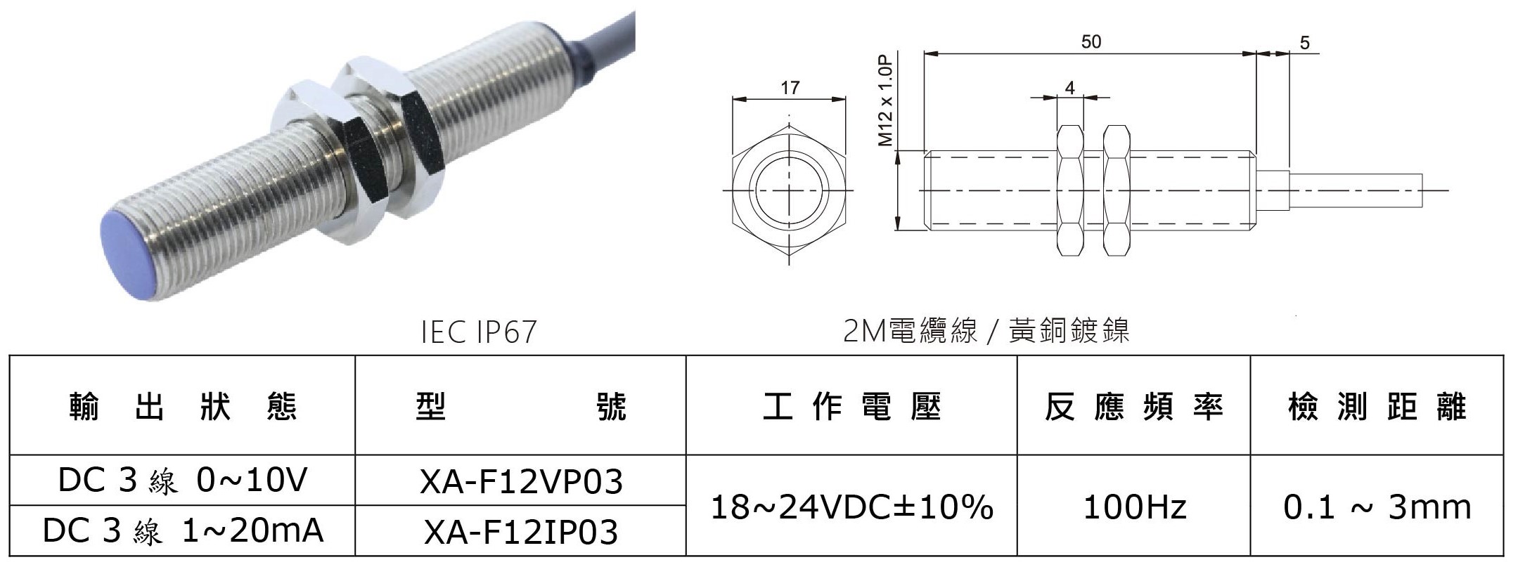 XA-系列-類比輸出近接開關-1-1