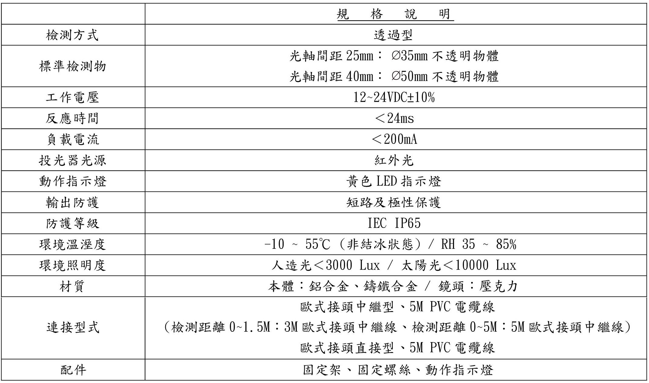 XH-U3-Series-2-規格說明