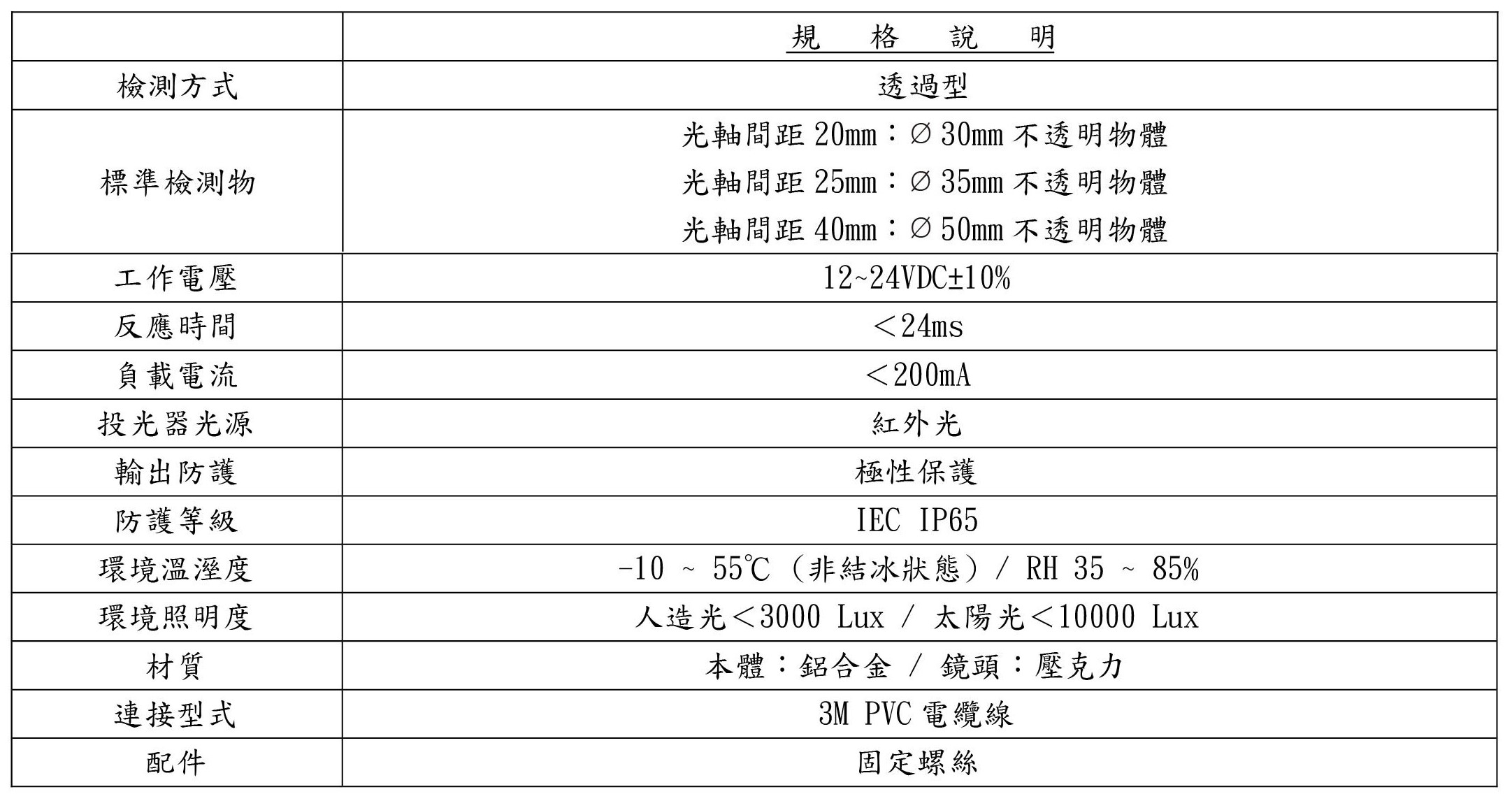 XH-U5-Series-1-規格說明