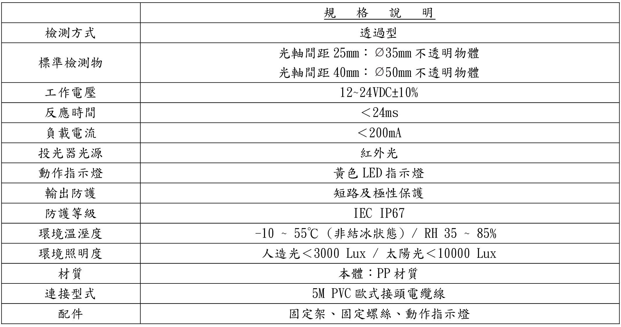 XH-U6-Series-2-規格說明