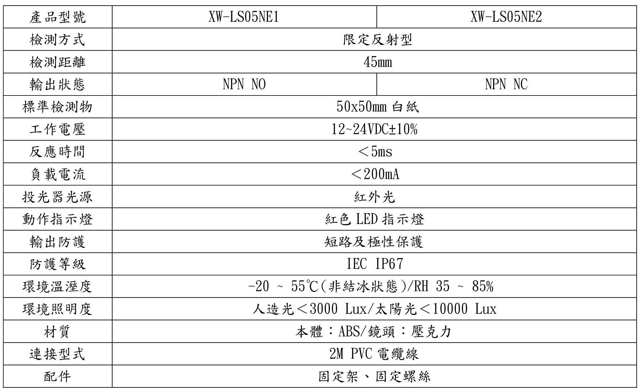 XW-LS05-Series光電開關-規格型號