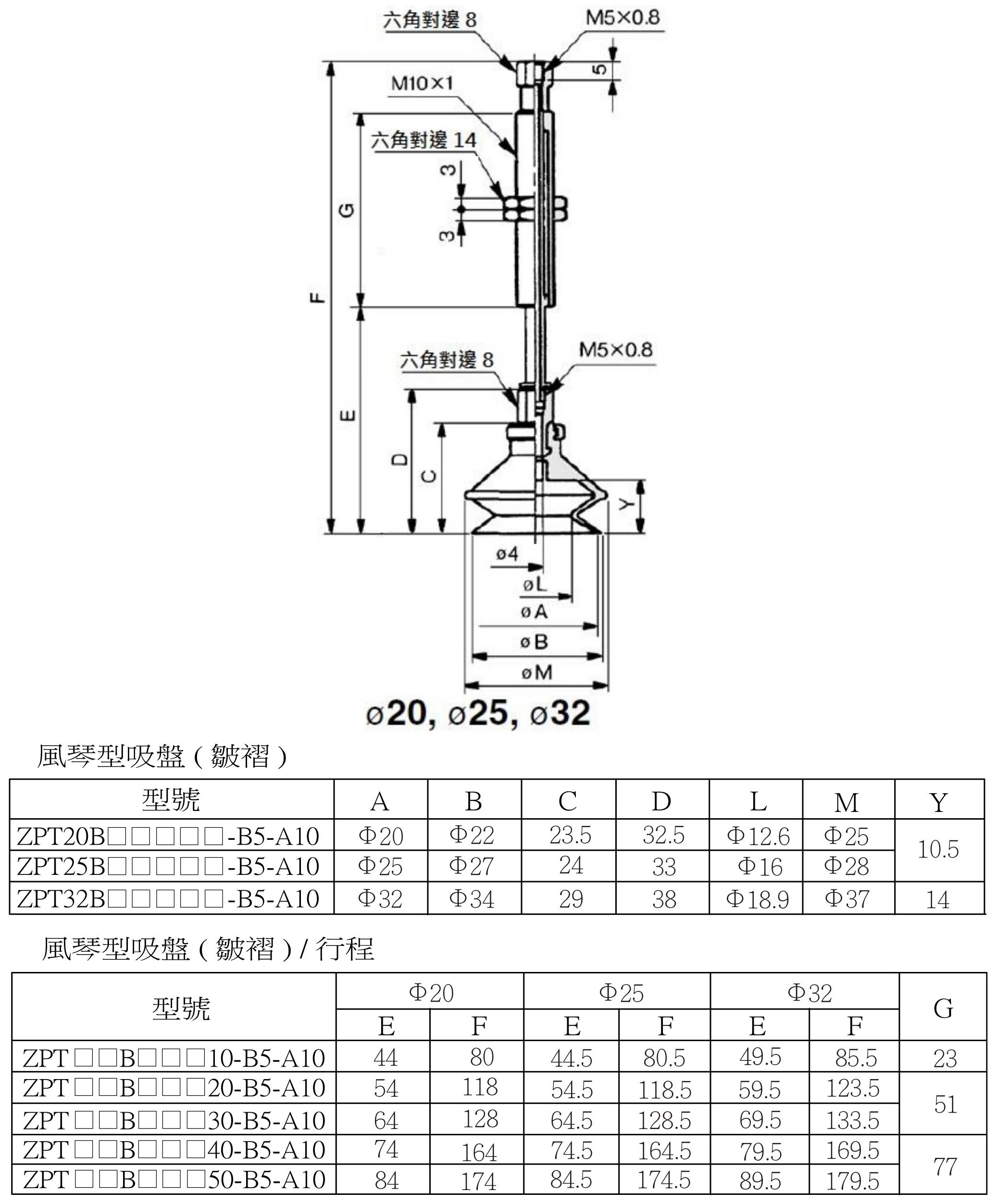 Zpt 安裝尺寸(無配管接頭) 8