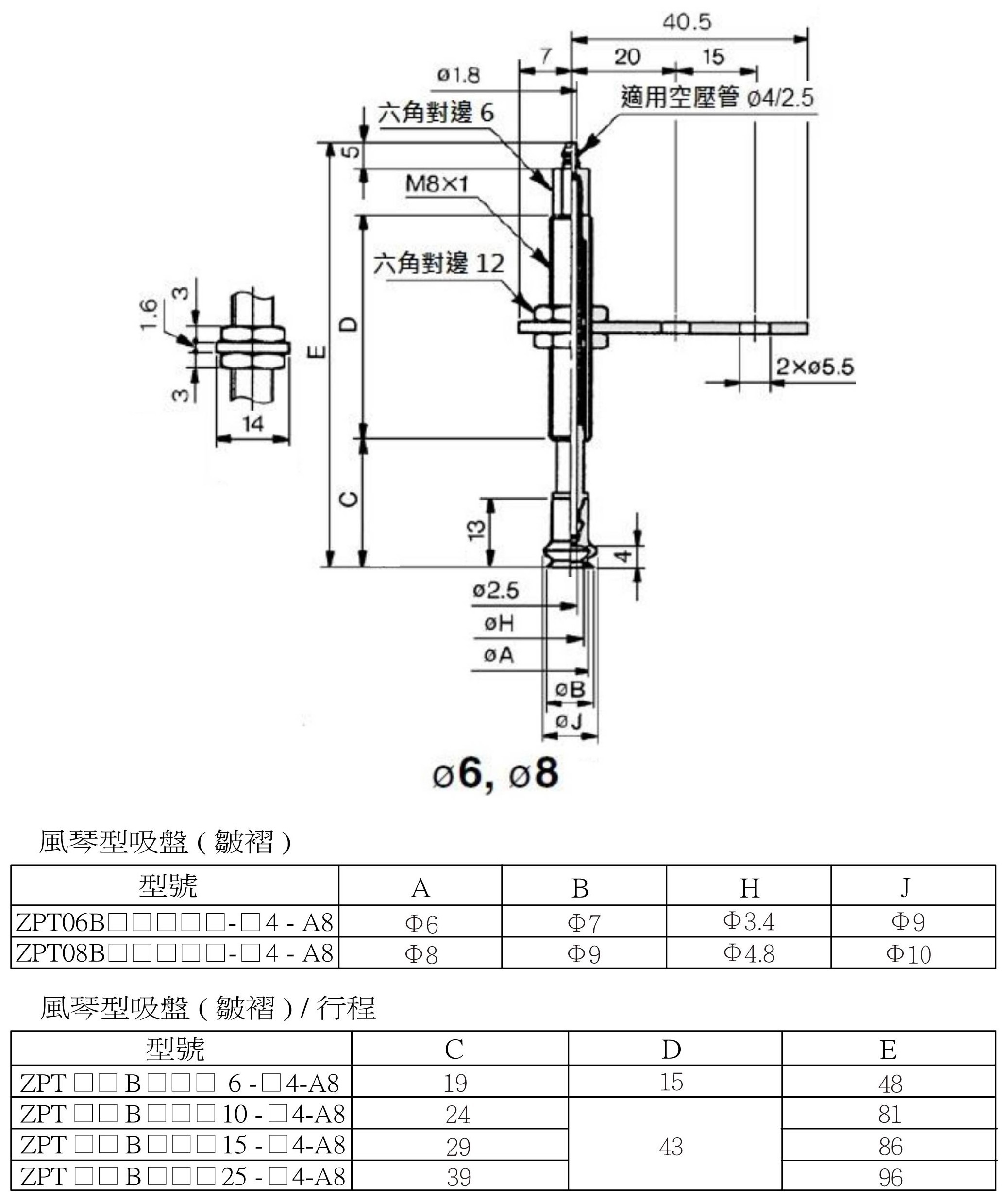 Zpt 安裝尺寸(笋型接頭) 20