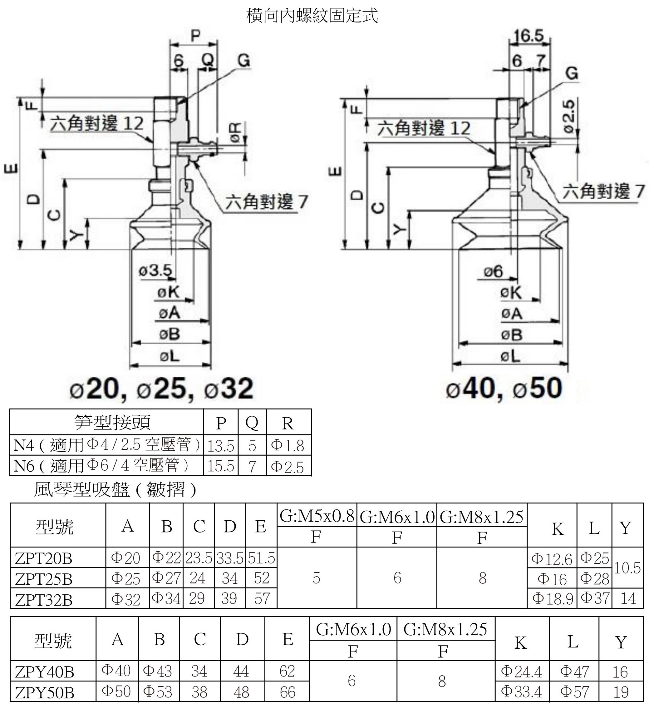 Zpy 安裝尺寸8